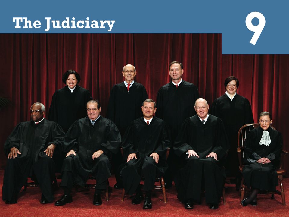 9 members of 2024 the supreme court